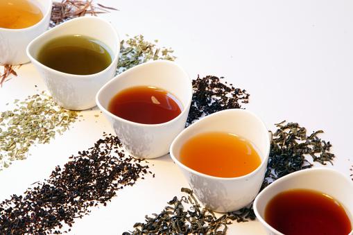 Flavored Tea Market Trends, Share, Size, Demand, Regional Growth,...